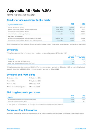 Thumbnail Nine Entertainment Co. Holdings Financial Report 2024
