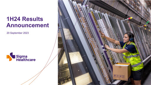 Thumbnail Sigma Healthcare Half-year Report 2024-h1