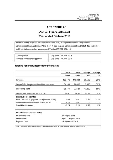 Thumbnail Ingenia Communities Group Financial Report 2018