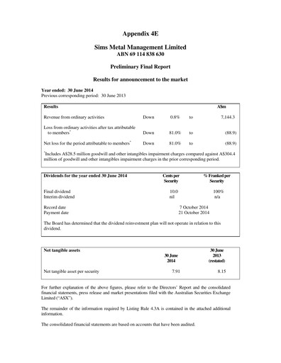 Miniature Sims Limited Bilan financier 2013-2014