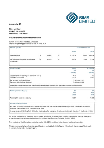 Miniature Sims Limited Bilan financier 2021-2022
