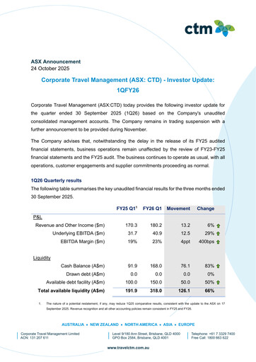Thumbnail Corporate Travel Management Quarterly Report 2026-q1