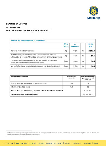 Thumbnail GrainCorp Financial Report 2021-h1