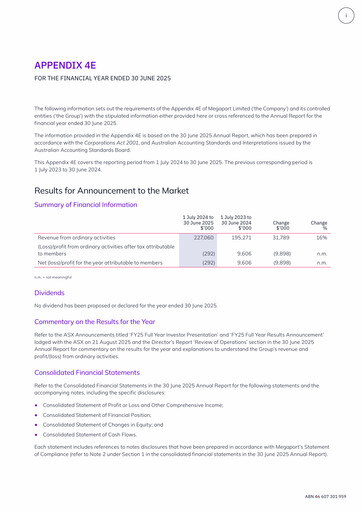Thumbnail Megaport Limited Annual Report 2025