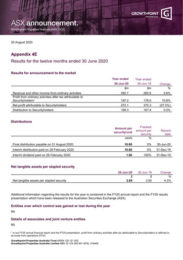 Thumbnail Growthpoint Properties Australia Annual Report 2020