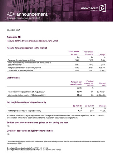 Thumbnail Growthpoint Properties Australia Annual Report 2021