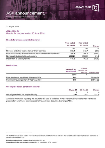 Thumbnail Growthpoint Properties Australia Annual Report 2024