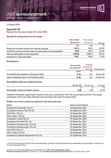 Thumbnail Growthpoint Properties Australia Annual Report 2025