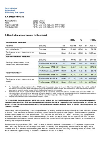 Vorschaubild Bapcor Limited Finanzbericht 2020