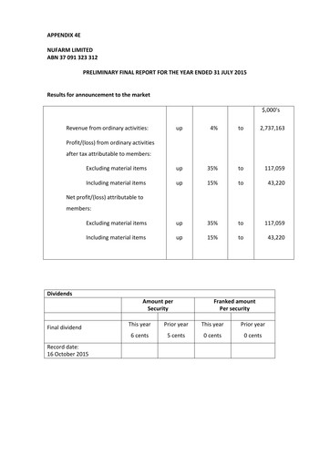 Thumbnail Nufarm Financial Report 2015