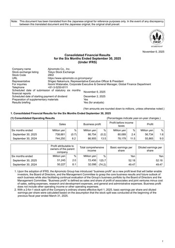Vorschaubild Ajinomoto
 Halbjahresbericht 2025-h1