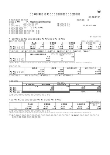 Vorschaubild Ajinomoto
 Quartalsbericht 2013-q3
