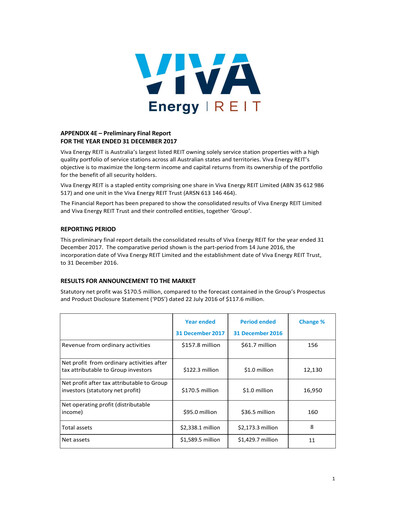 Thumbnail Waypoint REIT Financial Statement 2017