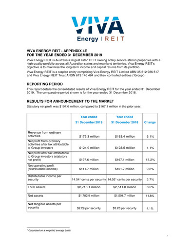 Thumbnail Waypoint REIT Financial Statement 2019
