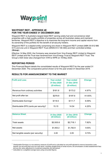 Thumbnail Waypoint REIT Financial Statement 2020