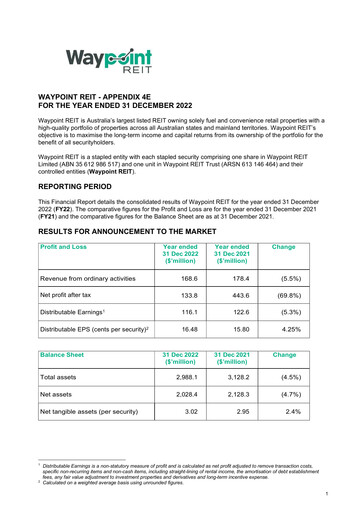 Thumbnail Waypoint REIT Financial Statement 2022