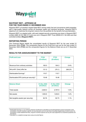 Thumbnail Waypoint REIT Financial Statement 2024