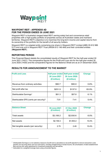 Vorschaubild Waypoint REIT Halbjahresbericht 2021-h1
