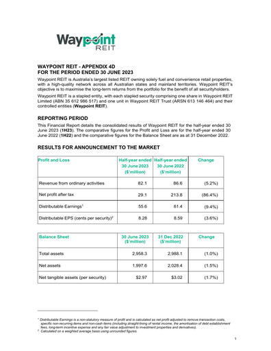 Vorschaubild Waypoint REIT Halbjahresbericht 2023-h1
