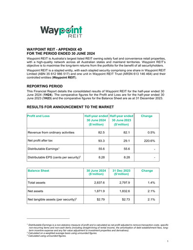 Vorschaubild Waypoint REIT Halbjahresbericht 2024-h1