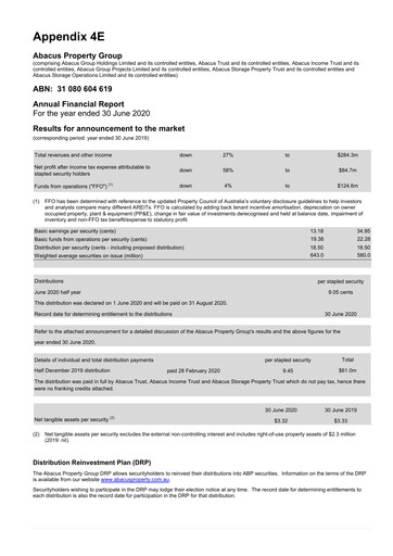 Thumbnail Abacus Storage King Financial Report 2020
