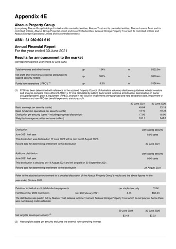 Thumbnail Abacus Storage King Financial Report 2021