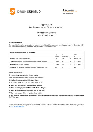 Thumbnail DroneShield Annual Report 2021