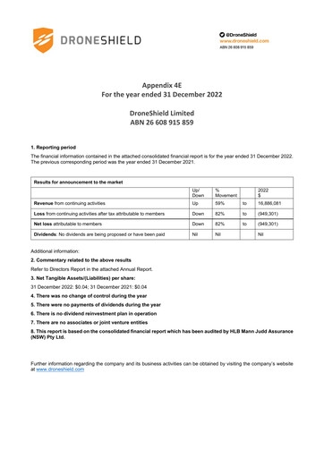 Thumbnail DroneShield Annual Report 2022