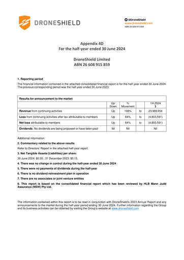 Thumbnail DroneShield Half-year Report 2024-h1