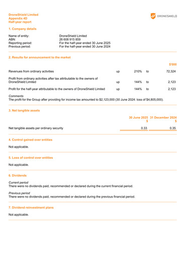 Thumbnail DroneShield Half-year Report 2025-h1