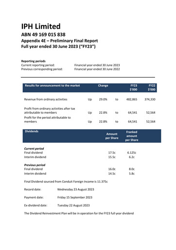 Thumbnail IPH Limited Annual Report 2023