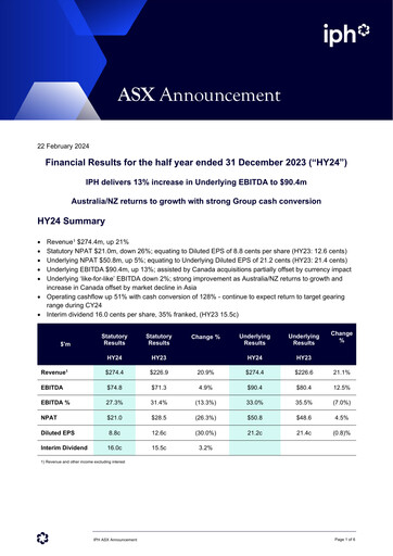 Thumbnail IPH Limited Financial Report 2024-h1