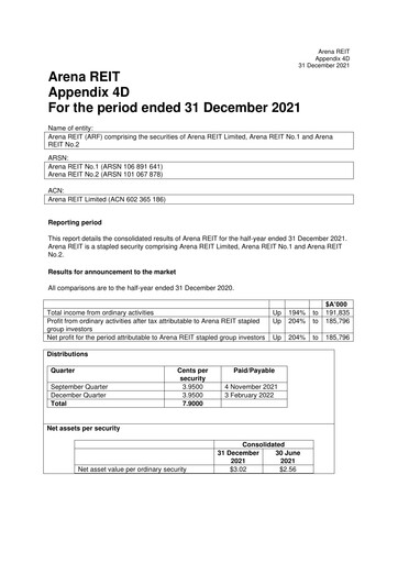 Thumbnail Arena REIT Financial Report 2022-h1