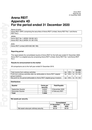 Thumbnail Arena REIT Half-year Report 2021-h1