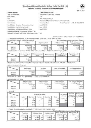 Thumbnail Yakult Financial Statement fy2019