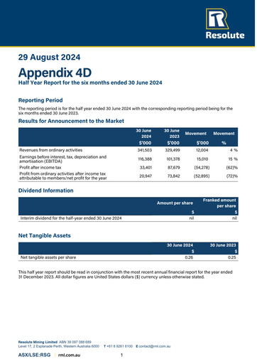 Thumbnail Resolute Mining Half-year Report 2024-h1