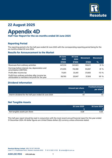 Thumbnail Resolute Mining Half-year Report 2025-h1