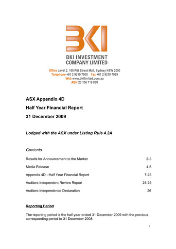 Miniature BKI Investment Company Rapport financier 2010-h1