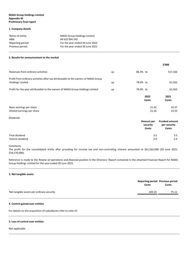 Thumbnail MAAS Group Holdings Financial Statement 2022