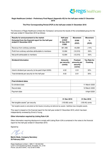 Miniature Regis Healthcare Rapport financier 2020-h1