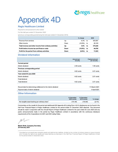 Miniature Regis Healthcare Rapport financier 2021-h1