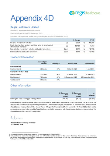 Miniature Regis Healthcare Rapport financier 2024-h1