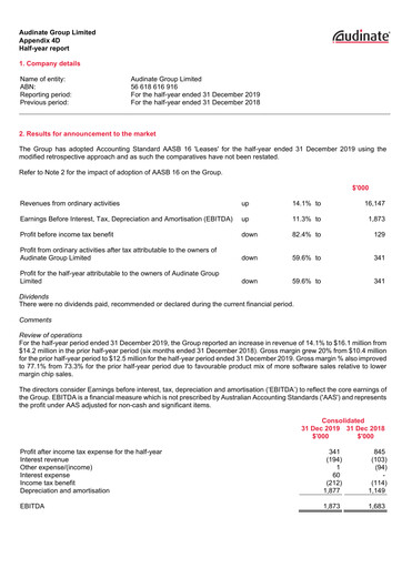 Miniature Audinate Group Rapport financier 2020-h1