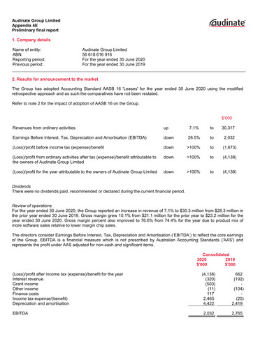 Miniature Audinate Group Rapport financier 2020