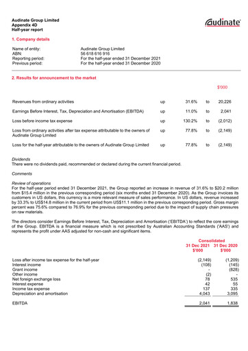 Miniature Audinate Group Rapport financier 2022-h1
