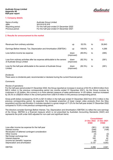 Miniature Audinate Group Rapport financier 2023-h1