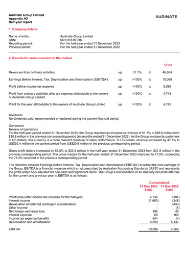 Miniature Audinate Group Rapport financier 2024-h1