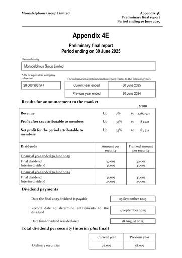 Thumbnail Monadelphous Group Financial Report 2025