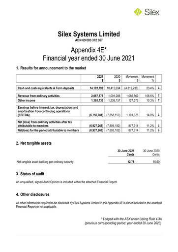 Thumbnail Silex Systems Limited Financial Report 2021