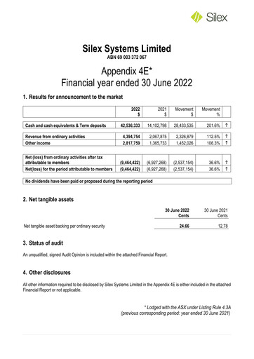 Thumbnail Silex Systems Limited Financial Report 2022-h1